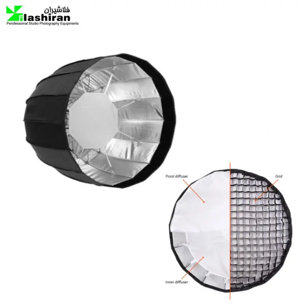 Parabolic Softbox P 90